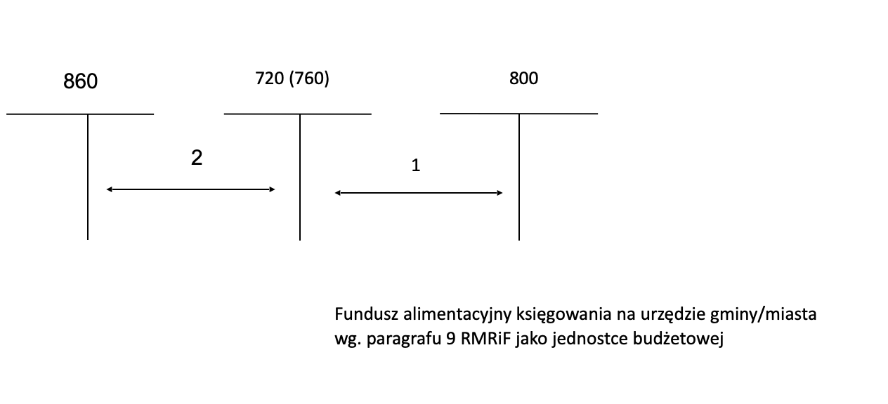 twojtania budzet2021 3